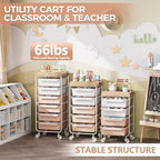 SYKIARIOL Rolling Craft Storage Cart with 4 Drawers,Kids Art Cart,Pearl - Image 5