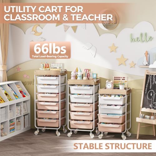 SYKIARIOL Rolling Craft Storage Cart with 4 Drawers,Kids Art Cart,Pearl - Image 5
