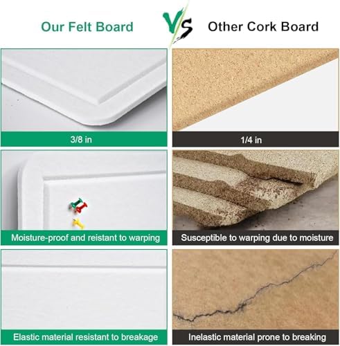 Extra Large Bulletin Board 96" x 48", Felt Pin Board, Warm White - Image 5
