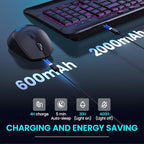 Wireless Keyboard Mouse Set, 9 RGB Backlit, Wrist Rest,Wave Quiet Keys - Image 5