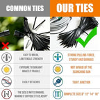 8 Inch Black Zip Ties 2500 Pack Heavy Duty 60LBS UV Resistant - Image 5