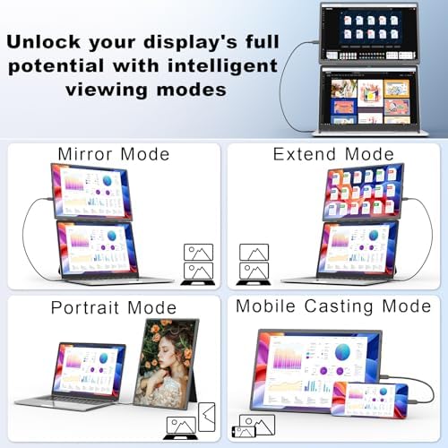 domyfan 16.1" Laptop Screen Extender, 360° Rotating Detachable Stand/VESA Support, FHD 1200P IPS Portable Monitor, Plug & Play with HDMI/USB-A/Type-C, Compatible Win/Mac/Android - Image 4