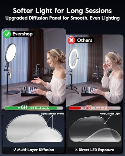 1300 Lumens Ring Light with Stand for Desk, Computer & Laptop – Podcast & Streaming Light with Flexible Phone Holder, CRI 98+ Bright Yet Soft Influencer Light for Video Recording, Conference & Calls - Image 4