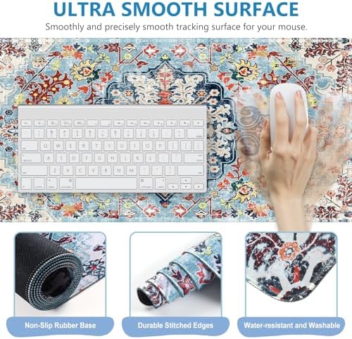 iLeadon Ergonomic Mouse Pad with Wrist Rest, 4in1 Desk Mat Set - Image 5