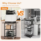 Snughome 3-Tier Printer Stand with Shelf，23.6" Large Rolling Printer Cart - Image 5