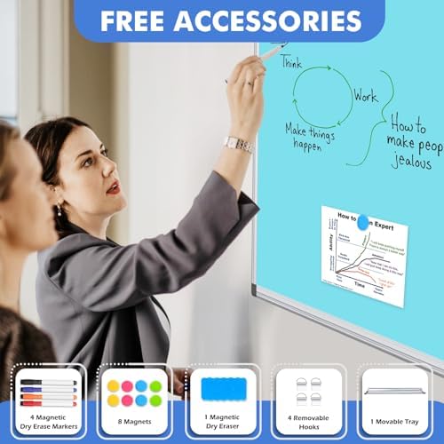 Double-Sided White Board Dry Erase Magnetic Whiteboard Wall 36x24 Blue - Image 5