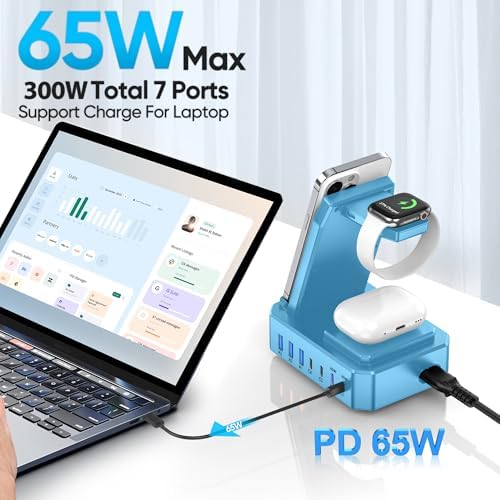 300W Charging Station for Multiple Devices Apple, Zutspzss 10 in 1 Wireless Charger for iPhone 16, GaN III USB C 65W PD Fast Charging Stand Dock for Apple Watch&Airpods,Blue - Image 2