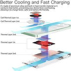 PETINO 3 in 1 Wireless Charging Station for Apple Devices with MagSafe - Image 3
