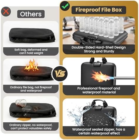 Fireproof Document Box with Lock, Hard case Fireproof File Organizer with 13 Pocket Accordion File Folders, Portable Safe Box - Image 4
