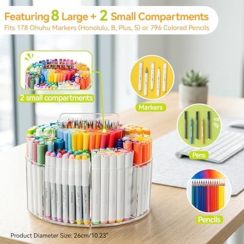 Ohuhu 360° Rotating Acrylic Marker Storage Organizer for Alcohol Markers - Image 3