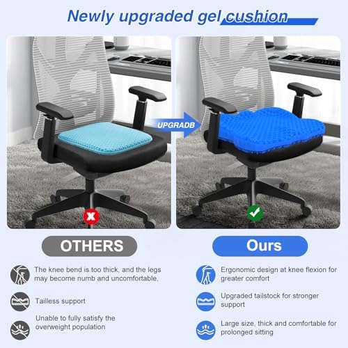 Thicken 19.7in Seat Cushion, Gel Seat Cushion for Long Sitting–Office Chair, Wheelchair, Car Cushion, Large Cooling Pad for Back Pain, Sciatica, Tailbone Pain Relief - Image 5