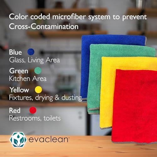 EvaClean Premium Microfiber Cleaning Cloth 16"x16" - Reusable, Washable, Non-Scratch, Microfiber Towels for Cleaning, Dusting, Polishing, High Absorbency & Durability, Blue, 12-Pack - Image 4