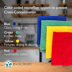 EvaClean Premium Microfiber Cleaning Cloth 16"x16" - Reusable, Washable, Non-Scratch, Microfiber Towels for Cleaning, Dusting, Polishing, High Absorbency & Durability, Red, 12-Pack - Image 4