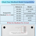 May Chen for 2026 MacBook Pro 14-inch M5 M4 M3 M2 M1 Pro/Max Chip, Release 2026 2025-2021, Model A3427 A3426 A3434 A3112 A3401 A3185, Plastic Hard Shell with Keyboard Cover, Flower Stars - Image 2