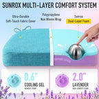 SUNROX Cooling Gel Memory Foam Chair Cushions, 2.6" Thick U-Shaped Dual-Layer Comfort Dining Chair Pads, Non Slip Seat Cushion with Ties for Indoor Kitchen Office 17"x16" Set of 8, Turquoise - Image 2