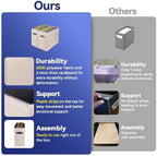6 Packs Letter Size File Organizer, File Folders Organizer, Fabric Storage Box, Collapsible Paper Organizer with Metal Handle, Smooth PVC Rails, Only Box (Beige) - Image 5