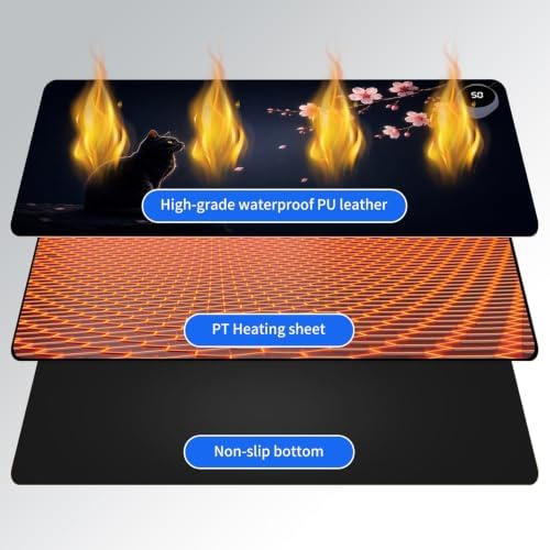 Heated Desk Pad & Mouse Pad, 3 Heat Levels, 3-Hour Auto Shut-Off - Image 3