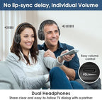 SIMOLIO Dual Wireless TV Headphones for Seniors, Bluetooth for PC/TV, 829D2 - Image 2