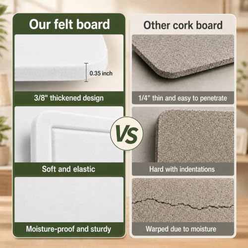 72 x 48 Inch White Felt Bulletin Board for Wall, Frameless - Image 5