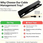 Ovanmexis Under Desk Cable Management Tray, White, 2-Pack - Image 4