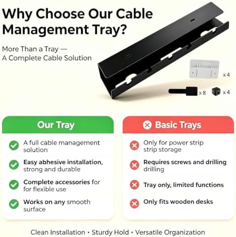 Ovanmexis Under Desk Cable Management Tray, White, 2-Pack - Image 4