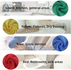 EvaClean Premium Microfiber Cleaning Cloth 16"x16" - Reusable, Washable, Non-Scratch, Microfiber Towels for Cleaning, Dusting, Polishing, High Absorbency & Durability, 4 Colors, 24-Pack - Image 4