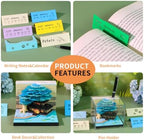 3D Time Piece Calendar, 2027 Desk Calendar With LED Light, 3d Tree Memo Pad Creative Desk Calendar, Christmas Gift for Colleague Friend, Desktop Decoration - Image 3