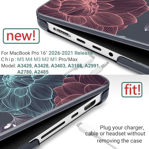DONGKE Compatible with MacBook Pro 16 Inch Case (2026-2021 Release, M5 M4 M3 M2 M1 Pro/Max Chip), Plastic Hard Shell Cover with Keyboard Cover & Screen Protector for MacBook Pro 16", Dahlia Flowers - Image 2