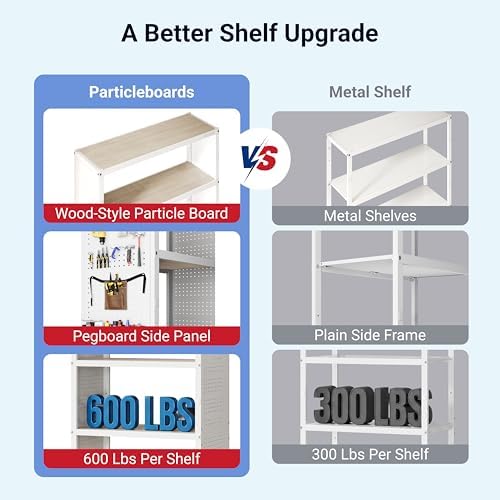 FLEXIMOUNTS 117"L Modular Garage Storage Cabinet with Workbench, White - Image 4