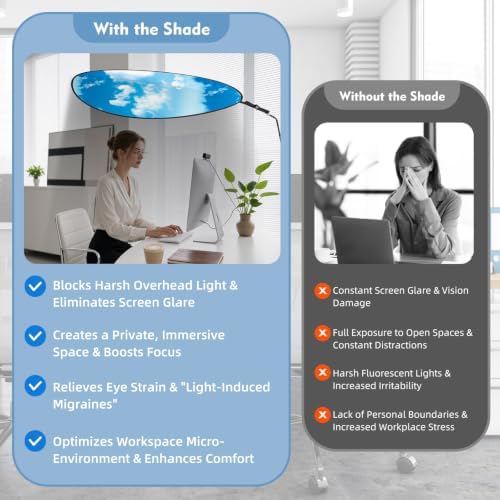 Office Cubicle Leaf Canopy Desk Shade, 52 Inch for Overhead Light Block - Image 3