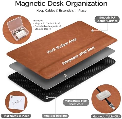 Magnetic Desk Mat System with Wrist Support 80×40cm, Premium Leather Desk Pad with Magnetic Accessories, Waterproof Non-Slip Desk Organizer for Office & Gaming - Image 2