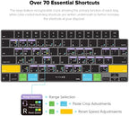 JCPal iMovie Shortcut Guide Keyboard Cover for Apple MacBook Pro/Air/Neo - Image 2