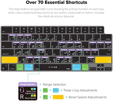 JCPal iMovie Shortcut Guide Keyboard Cover for Apple MacBook Pro/Air/Neo - Image 2