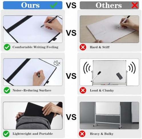 4 Pcs Portable Dry Erase Board 12x9 inch with 3 Markers & Eraser, Foldable - Image 5