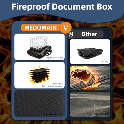 Hard Shell Fireproof Document Box with Combination Lock, 13 Pockets Accordion File Organizer, Important Document Safe for Home Office Travel, Waterproof Fire Proof Case Box for Certificates A4 - Image 6