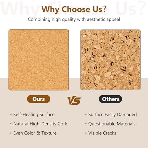 DOLLAR BOSS Distressed White Cork Board, 36"x24" Bulletin Board - Image 4