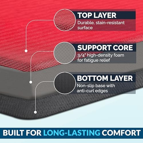 ComfiLife Anti Fatigue Floor Mat – 3/4 Inch Thick Kitchen Mats for Floor, Standing Desk Mat, Kitchen Rug – Comfort at Home, Office – Durable – Stain Resistant – Non-Slip (20" x 39", Scarlet Orange) - Image 4