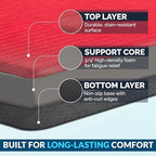 ComfiLife Anti Fatigue Floor Mat – 3/4 Inch Thick Kitchen Mats for Floor, Standing Desk Mat, Kitchen Rug – Comfort at Home, Office – Durable – Stain Resistant – Non-Slip (20" x 32", Scarlet Orange) - Image 4