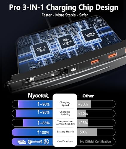 USB Hub for Tesla Model 3/Y, 45W PD Center Console Retractable Fast Charging, Car Docking Station Charger Multi Port for 2021 2022 2023 Tesla Model 3/Y - Image 3