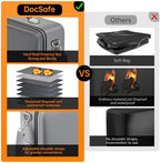 DocSafe Fireproof Document Box Hard Case with Lock ＆ Accordion File Folder - Image 3