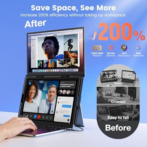 SMISEACOW Laptop Screen Extender 14" for 13-17.3'' Laptops, Portable Dual Monitor for Laptop, Ultra-Slim Clamp-On Vertical Dual IPS 1080P Screen Monitor Extender, USB-C HDMI for Office Travel - Image 2