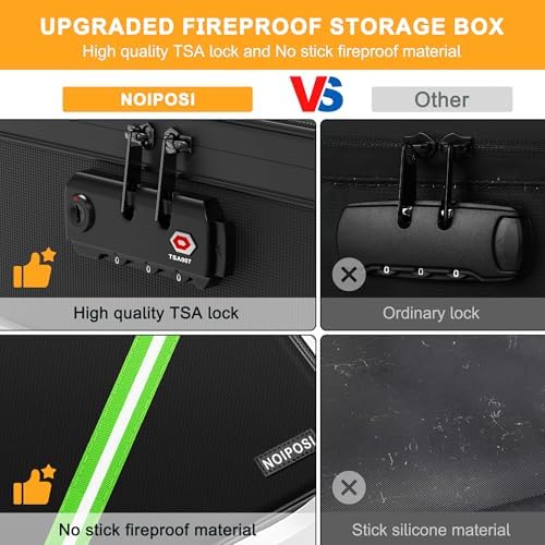 Noiposi Fireproof Document Box with Lock 5200℉-8 Layer - Image 5