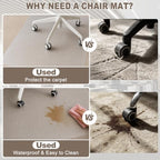 Office Chair Mat for Carpets, 48" x 30" Clear Carpet Protector Mat with Rounded Non-Sharp Studs, Durable Desk Chair Mat for Home Office and Gaming Room - Image 3