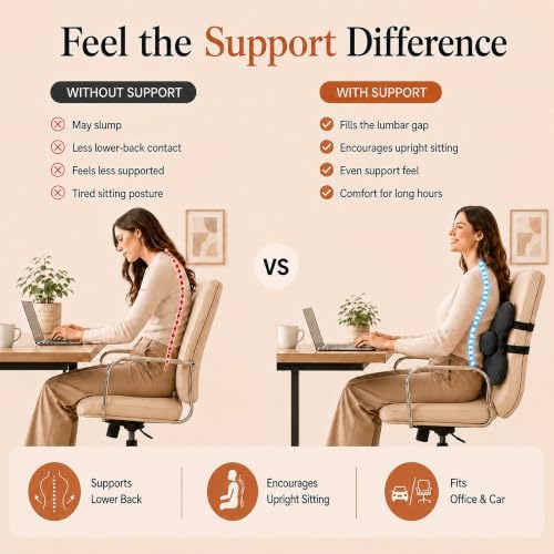 Lumbar Support Pillow for Office Chair & Car, Desk Chair Back Cushion,Black - Image 3