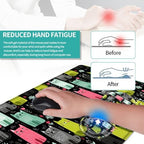 Keyboard Mouse Pad Set, Extended Gaming Mouse Pad+Ergonomics Keyboard Wrist Rest Support, Memory Foam, Easy Typing Pain Relief, 4Pcs XL Ultra Thick Desk Mat,Colorful Cats - Image 5