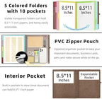 Ospelelf Brown Foldable Spiral Clipboard Folio with Storage Zipper Pouch, 5 Plastic Folders with 10 Pockets, Refillable Lined Notepad (11" x 8.5"), Linen Hardcover Project Organizer - Image 2