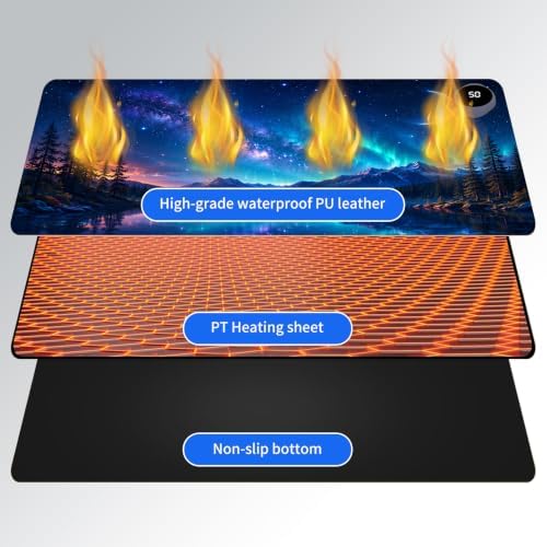 Heated Desk Pad & Mouse Pad, 3 Heat Levels, 3-Hour Auto Shut-Off - Image 3