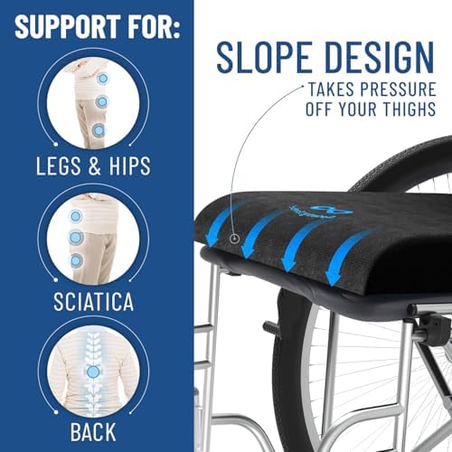 Everlasting Comfort Ventilated Wheelchair Cushions for Pressure Relief - Gel Memory Foam Wheel Chair Seat Cushion Pad for Seniors and Adults & Pain Relief - Soft Non-Slip Cover - Office Accessories - Image 5
