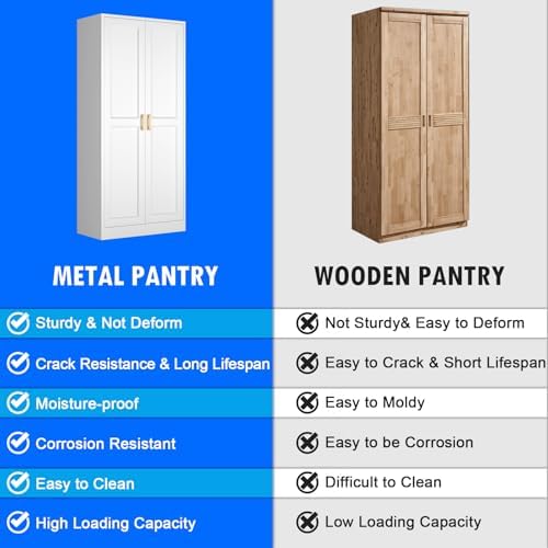 Polup 60" White Metal Kitchen Pantry Storage Cabinet with Doors and Shelves - Image 4