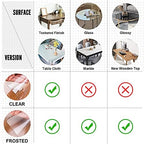 LovePads Clear Table Cover Protector 40 x 72 Inch, 1.5mm Thick Plastic Mat - Image 5